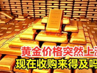 黄金暴涨,揭秘美元霸权终结预期下的黄金市场风云