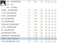 热门歌曲大全100首名字女生版,女生版经典曲目盘点