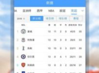 足球比分直播网,足球比分直播网为您呈现精彩瞬间