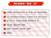 2022网红歌曲排行榜前十名,盘点十大热门金曲